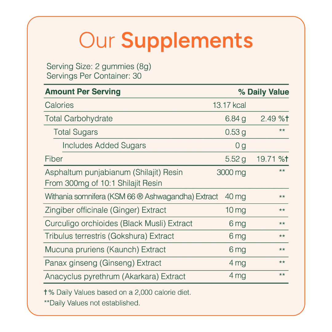 Yurella Sea Moss Gummies