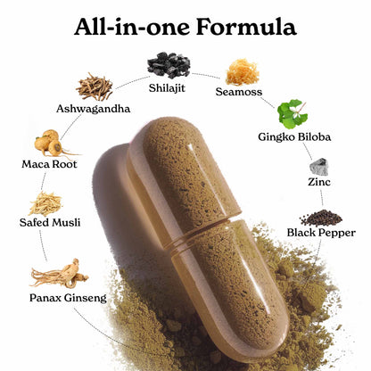 Himalayan All-in-One Capsules