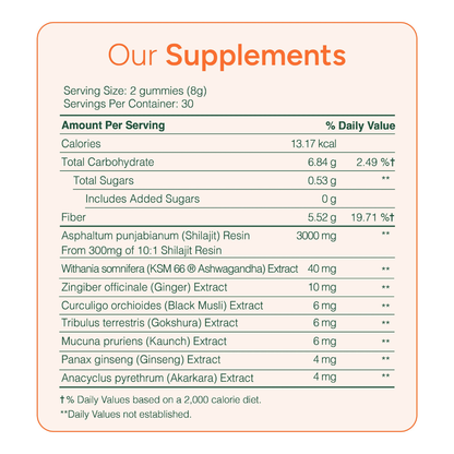 Yurella Sea Moss Gummies