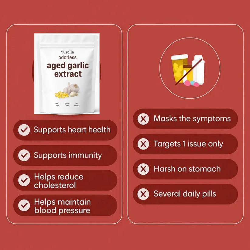 Aged Garlic Extract - 7500mg Odorless