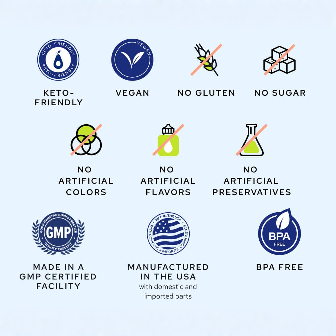 Yurella Harvests 20-in-1 Advanced Liver Detox Formula