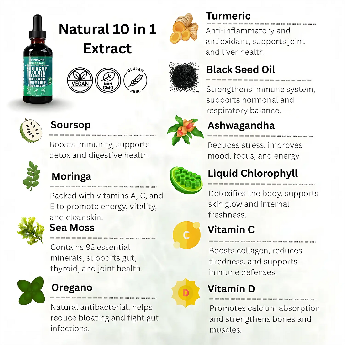 100% Organic 10-in-1 Soursop Extract Drops