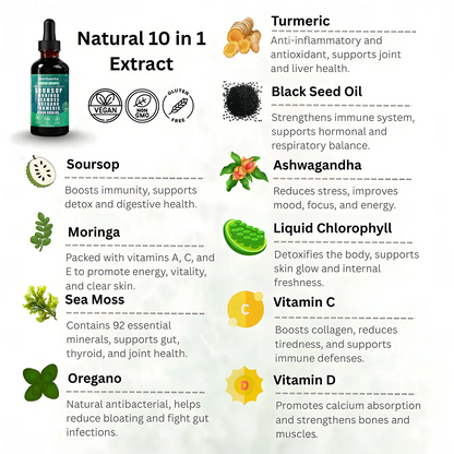 100% Organic 10-in-1 Soursop Extract Drops